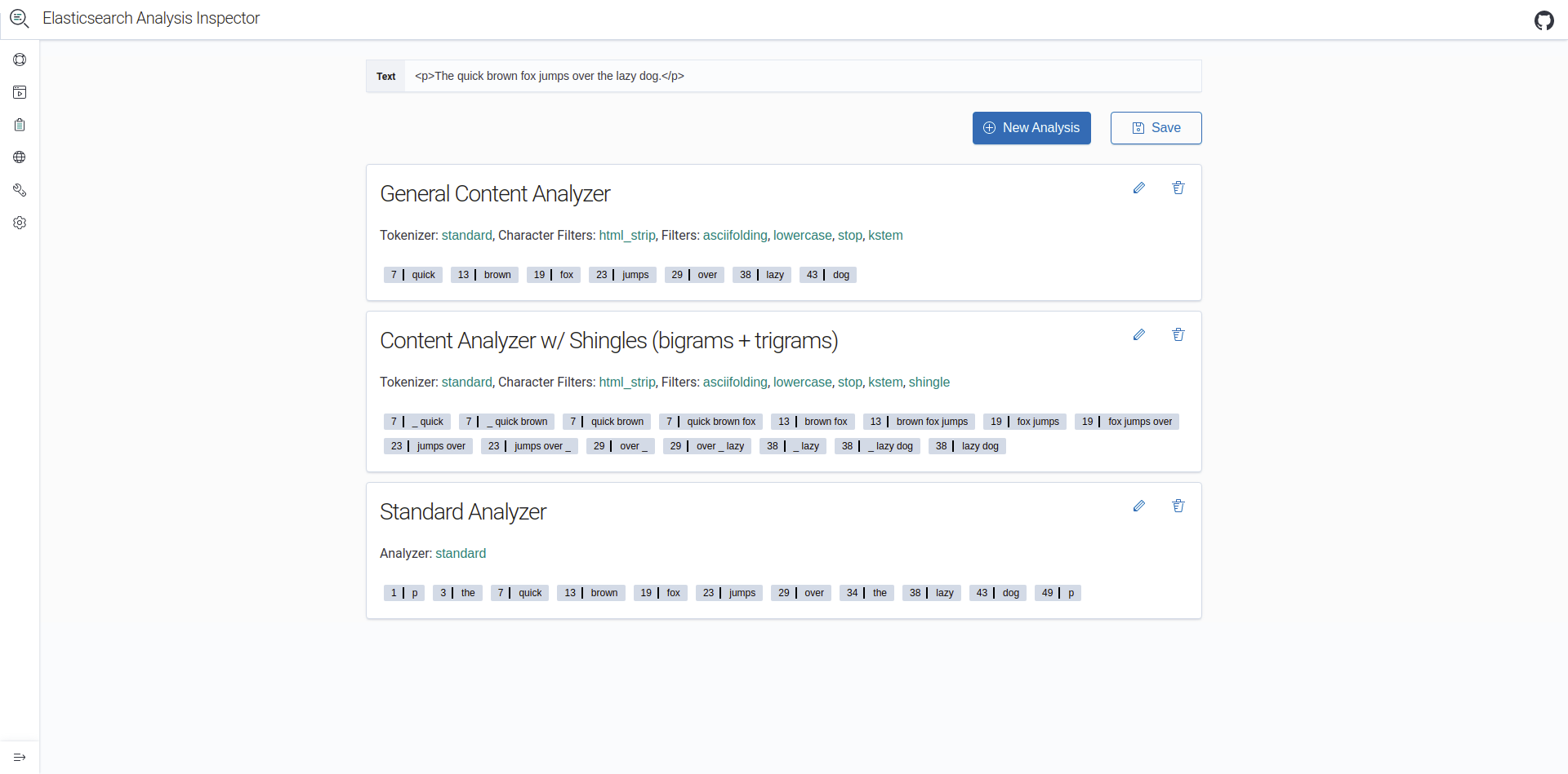 Complete Screenshot of Elasticsearch Analysis Inspector